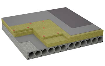 considerations of Batch flat roofing insulation